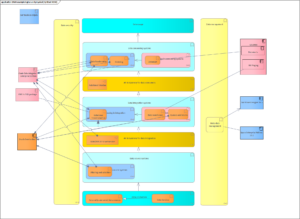 application-dwh-example application-dwh-example
